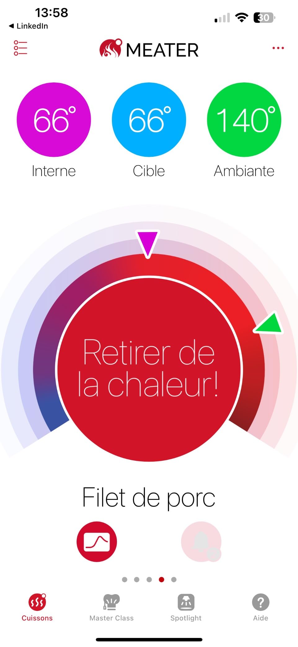 Indispensable pour le barbecue